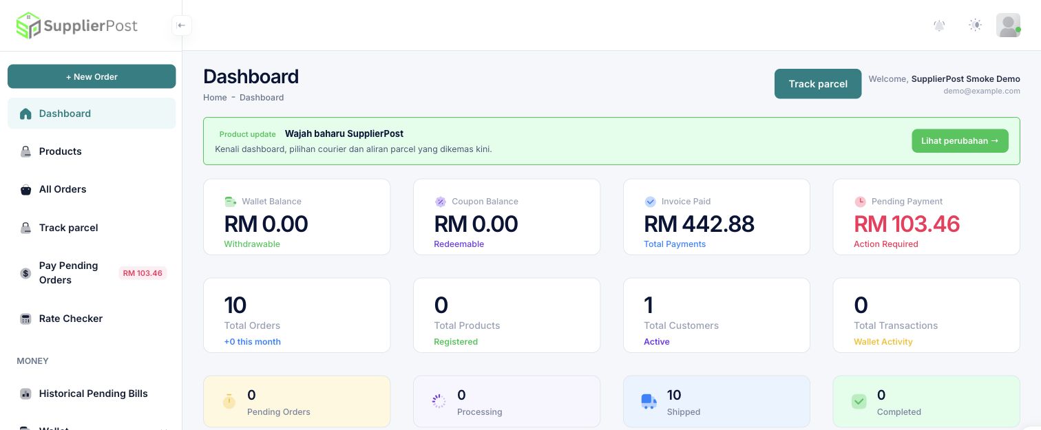Paparan semasa Dashboard menggunakan akaun demo