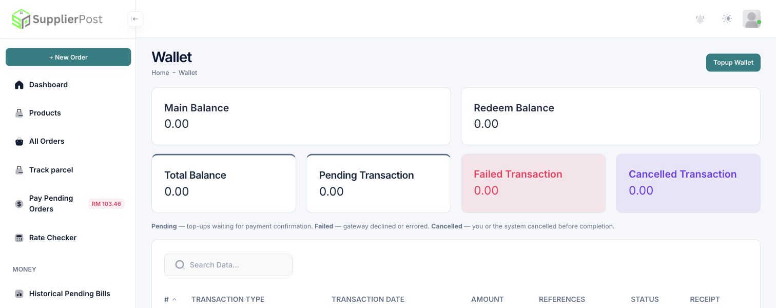 Paparan semasa Wallet menggunakan akaun demo